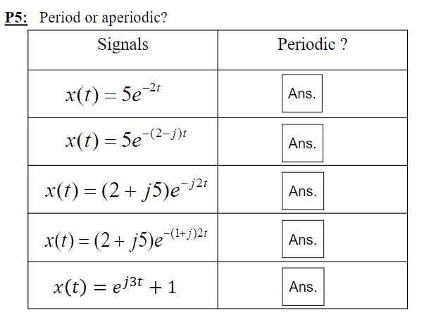 Solved PE. Danind a...manindinn | Chegg.com