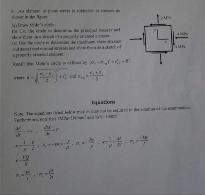 Solved 4. An element in plane stress is subjected to | Chegg.com