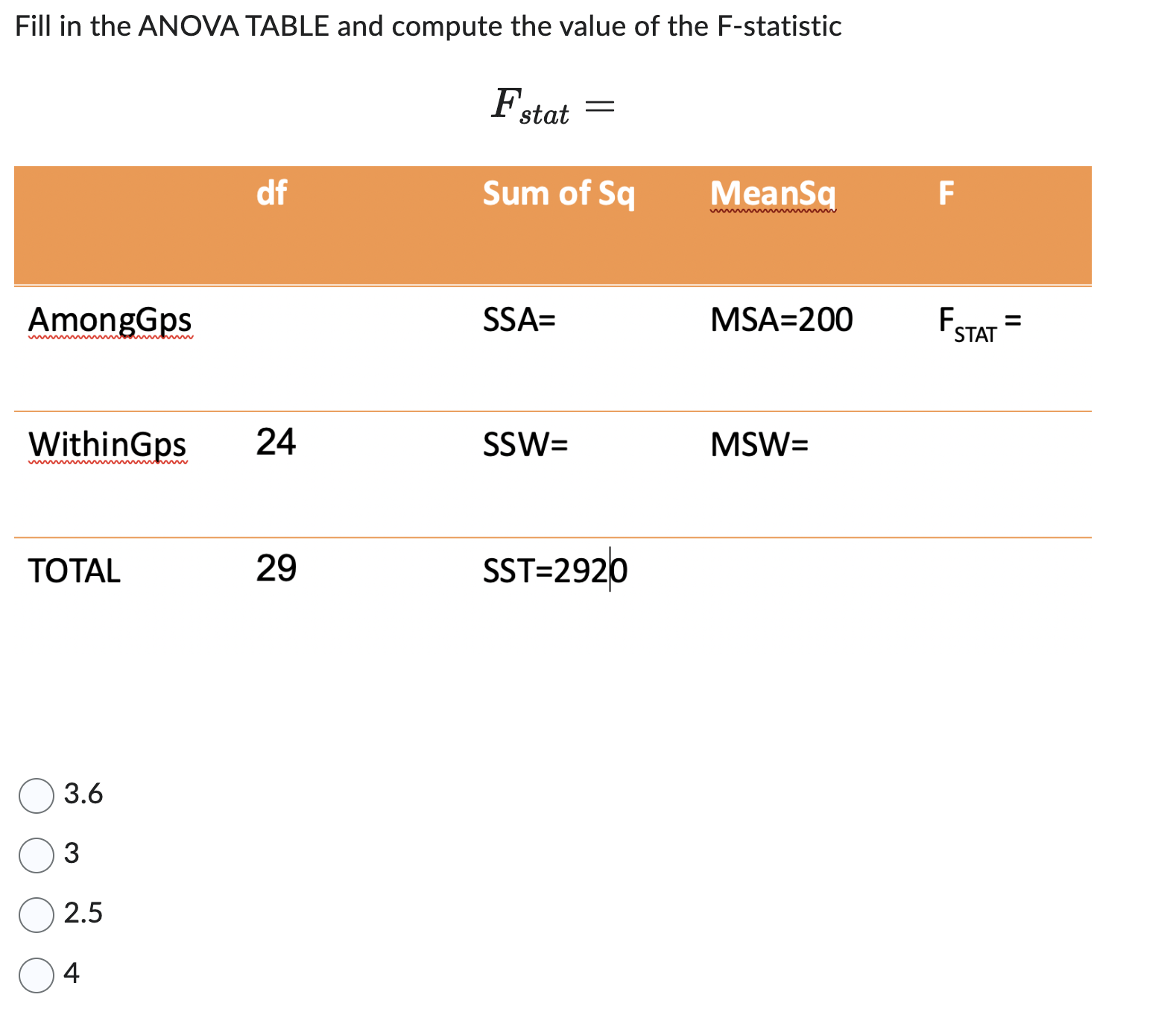 Solved Fill in the ANOVA TABLE and compute the value of the | Chegg.com