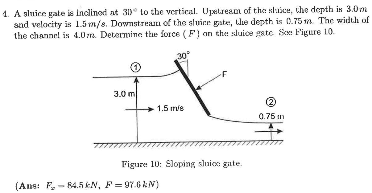 Solved 4. A sluice gate is inclined at 30° to the vertical. | Chegg.com