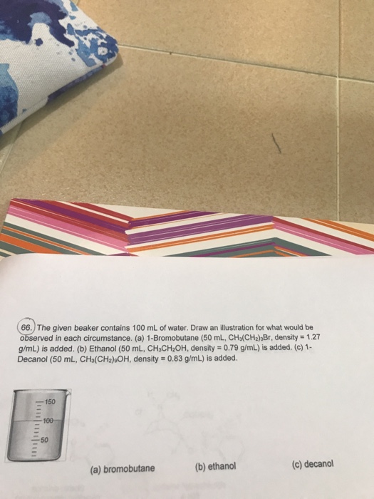 Solved 66. The Given Beaker Contains 100 ML Of Water. Draw | Chegg.com