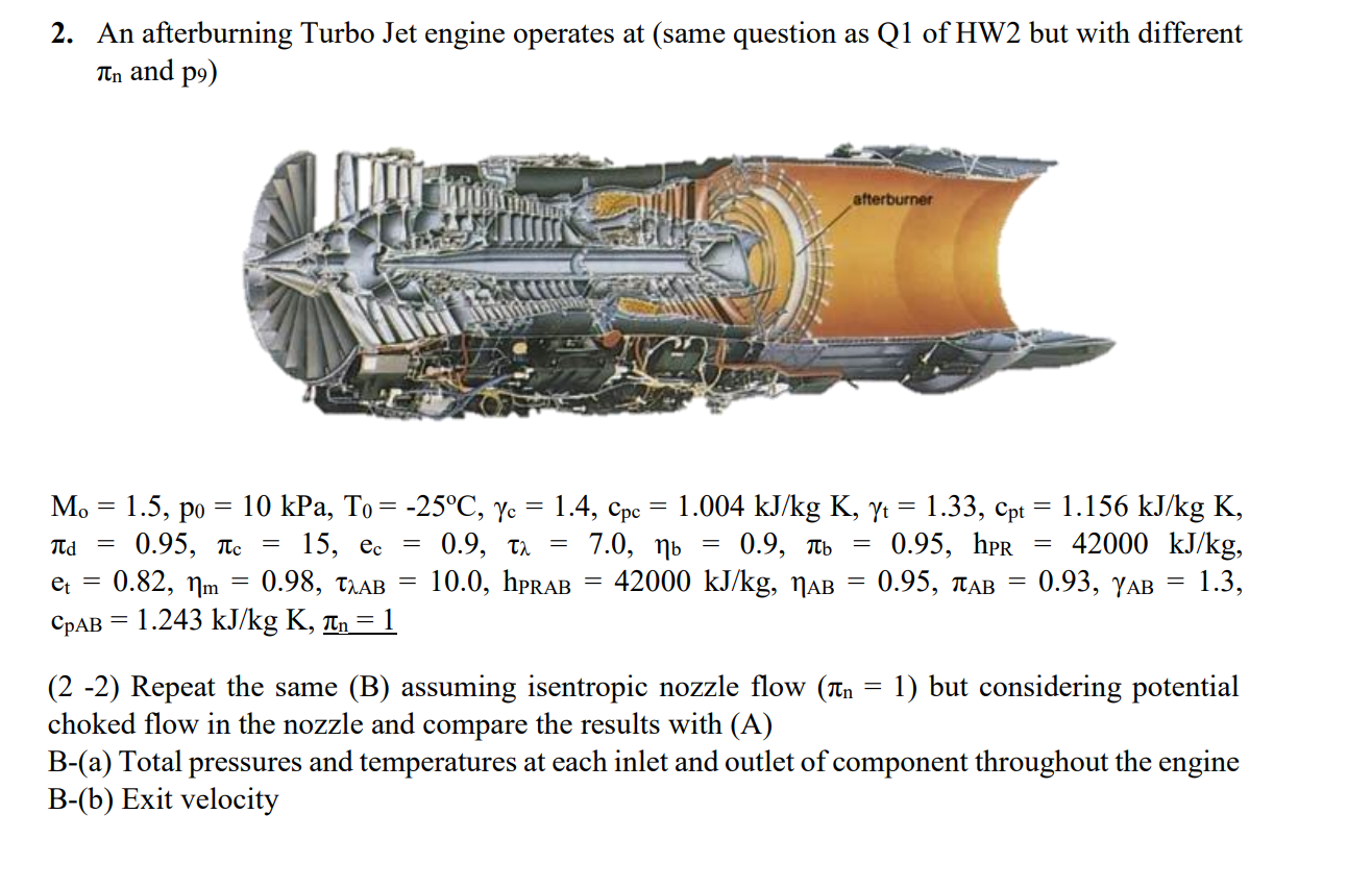 Solved 2. An afterburning Turbo Jet engine operates at (same | Chegg.com