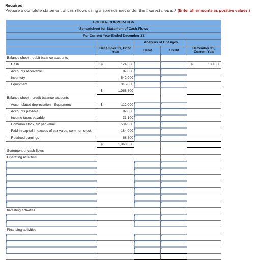 Solved Golden Corp.'s current year income statement, | Chegg.com