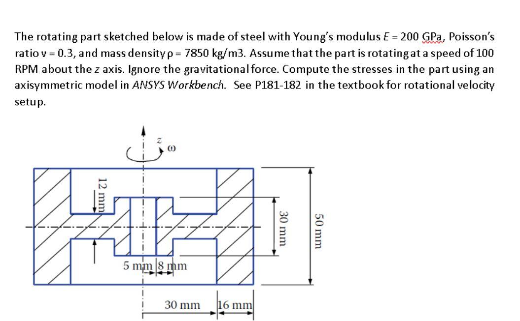 Solved The Rotating Part Sketched Below Is Made Of Steel Chegg Com