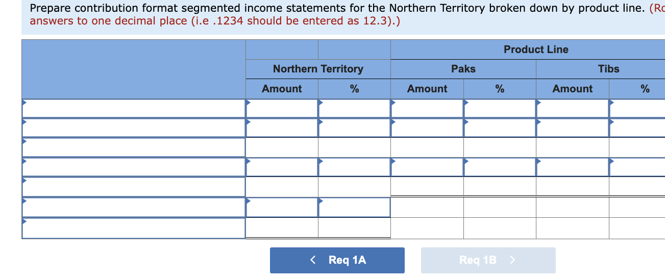 Prepare contribution format segmented income statements for the Northern Territory broken down by product line. answers to on