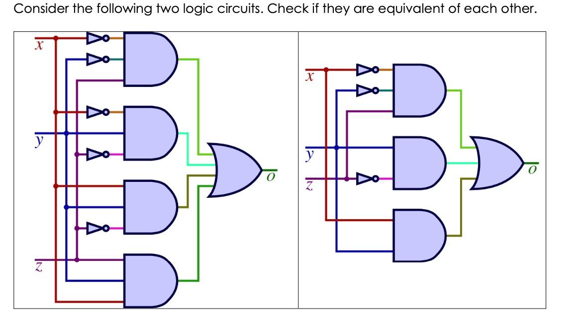 Solved Consider The Following Two Logic Circuits. Check If | Chegg.com