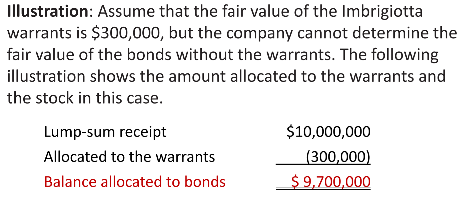 Solved Illustration: Assume That The Fair Value Of The | Chegg.com