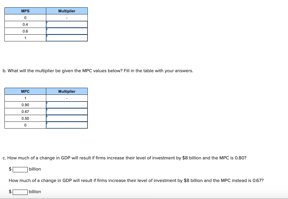 Solved MPS Multiplier 0 0 4 0 6 1 B What Will The Chegg