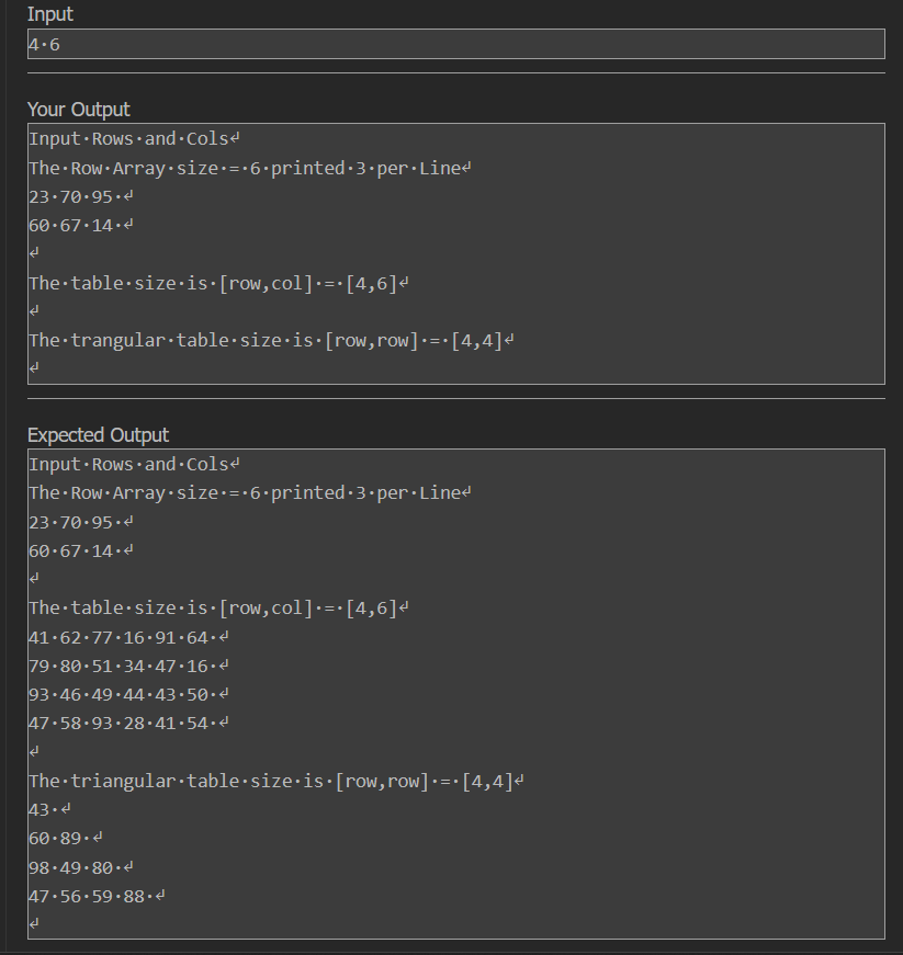 Solved This Assignment Requires You To Use Aggregates | Chegg.com