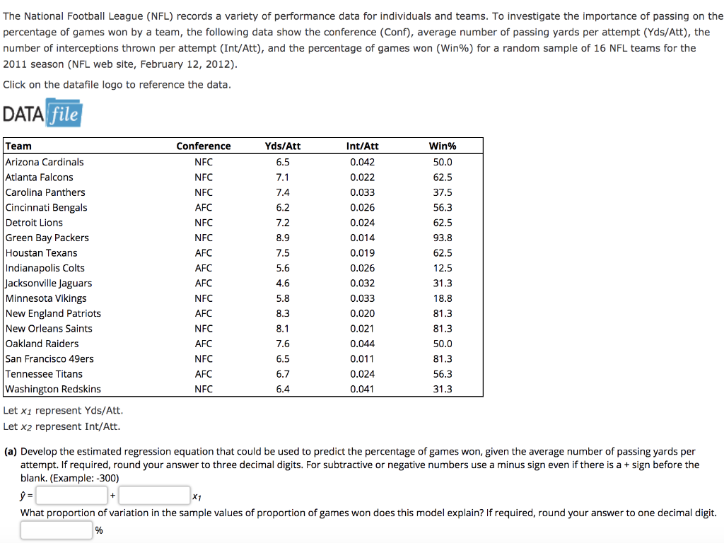 Solved The National Football League (NFL) records a variety