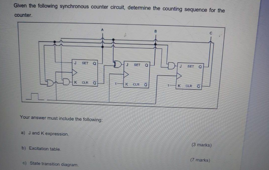 Solved Given the following synchronous counter circuit, | Chegg.com
