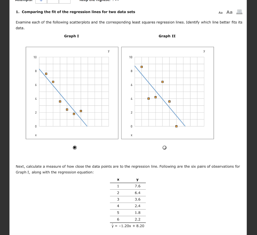 Solved 1. Comparing the fit of the regression lines for two | Chegg.com