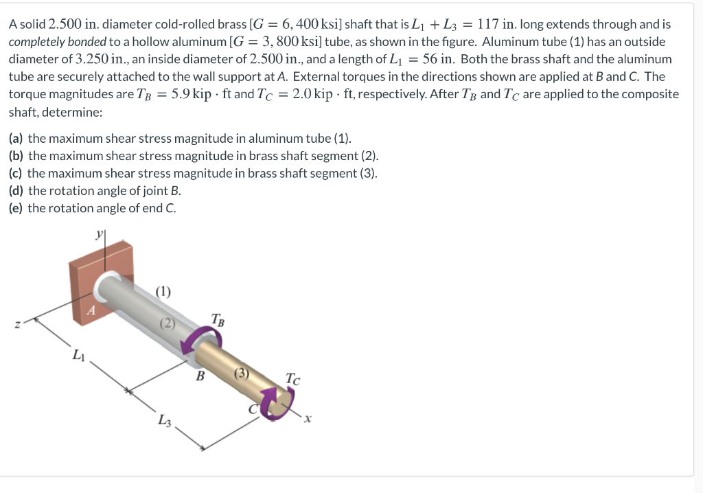 Solved A solid 2.500 in. diameter cold-rolled brass [G = | Chegg.com