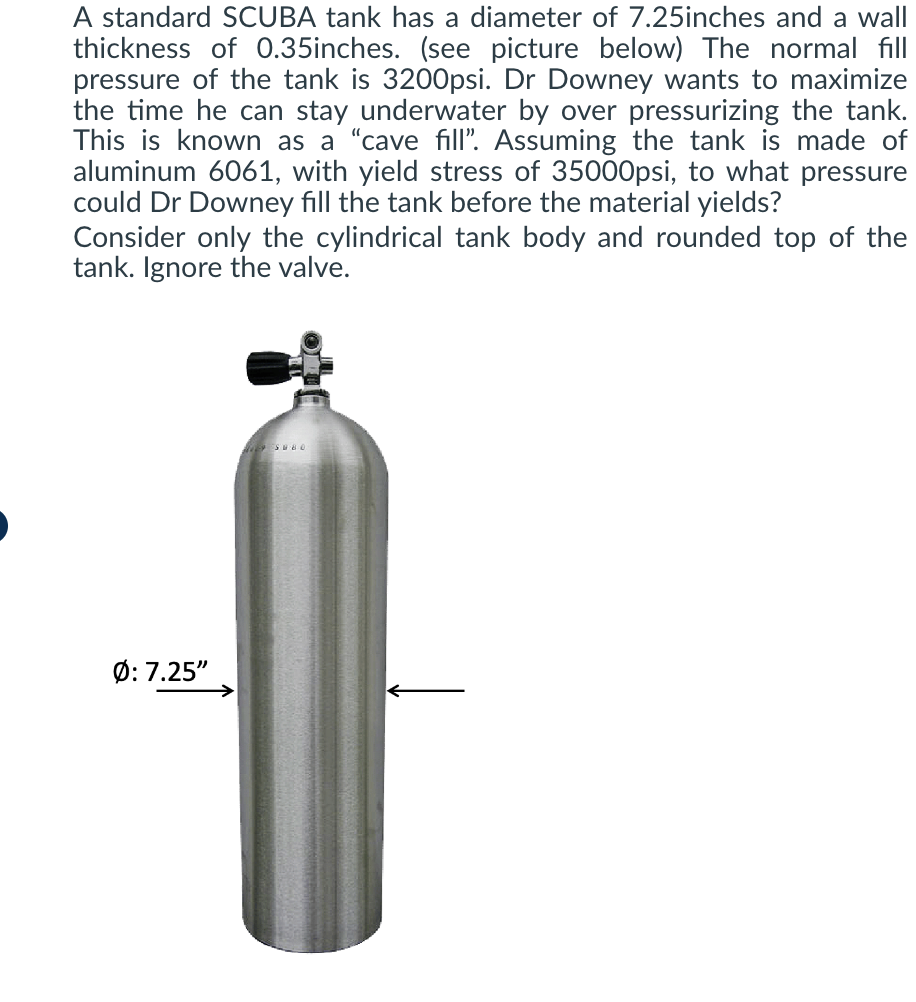 Solved A standard SCUBA tank has a diameter of 7.25 inches