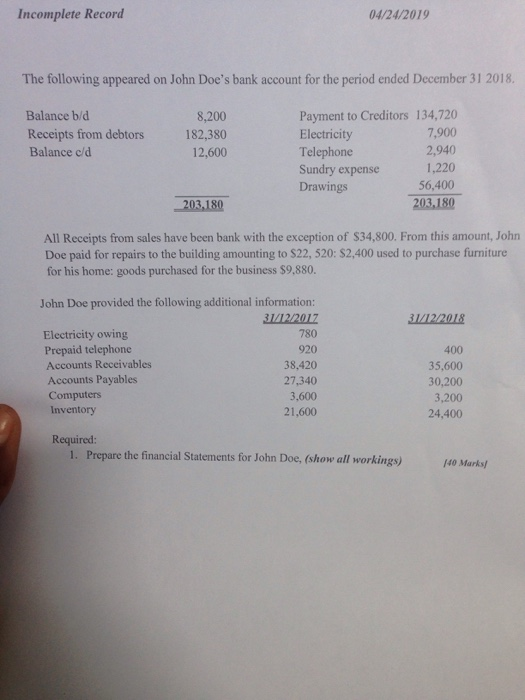 Solved 4/24/2019 Incomplete Record The following appeared on | Chegg.com
