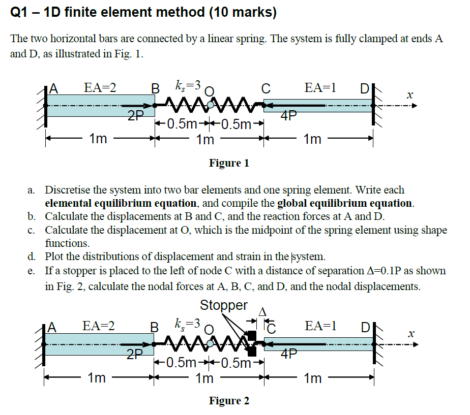 Q1 – 1D finite element method (10 marks) The two | Chegg.com