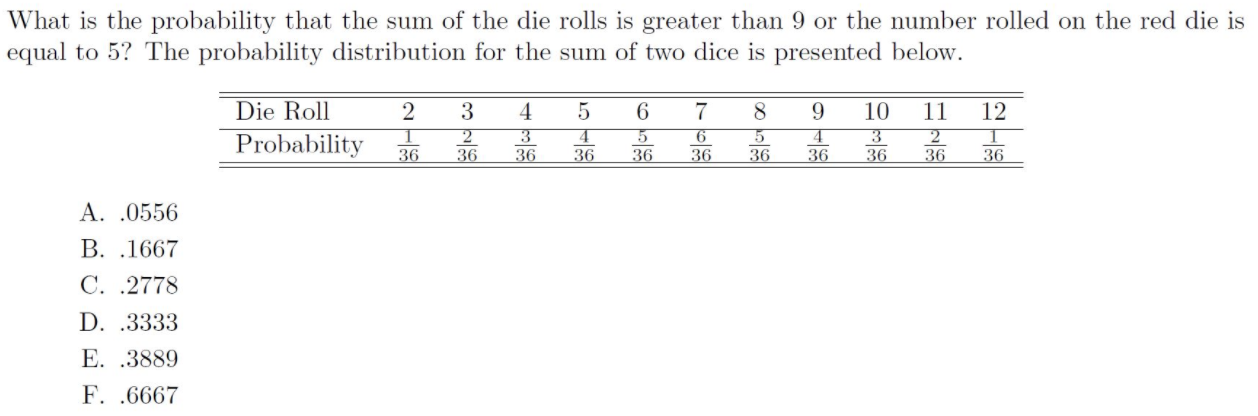 Solved What Is The Probability That The Sum Of The Die Rolls | Chegg.com