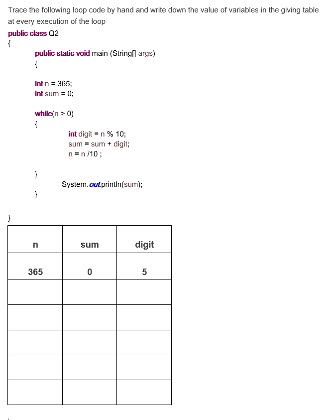 Solved Trace the following loop code by hand and write down | Chegg.com