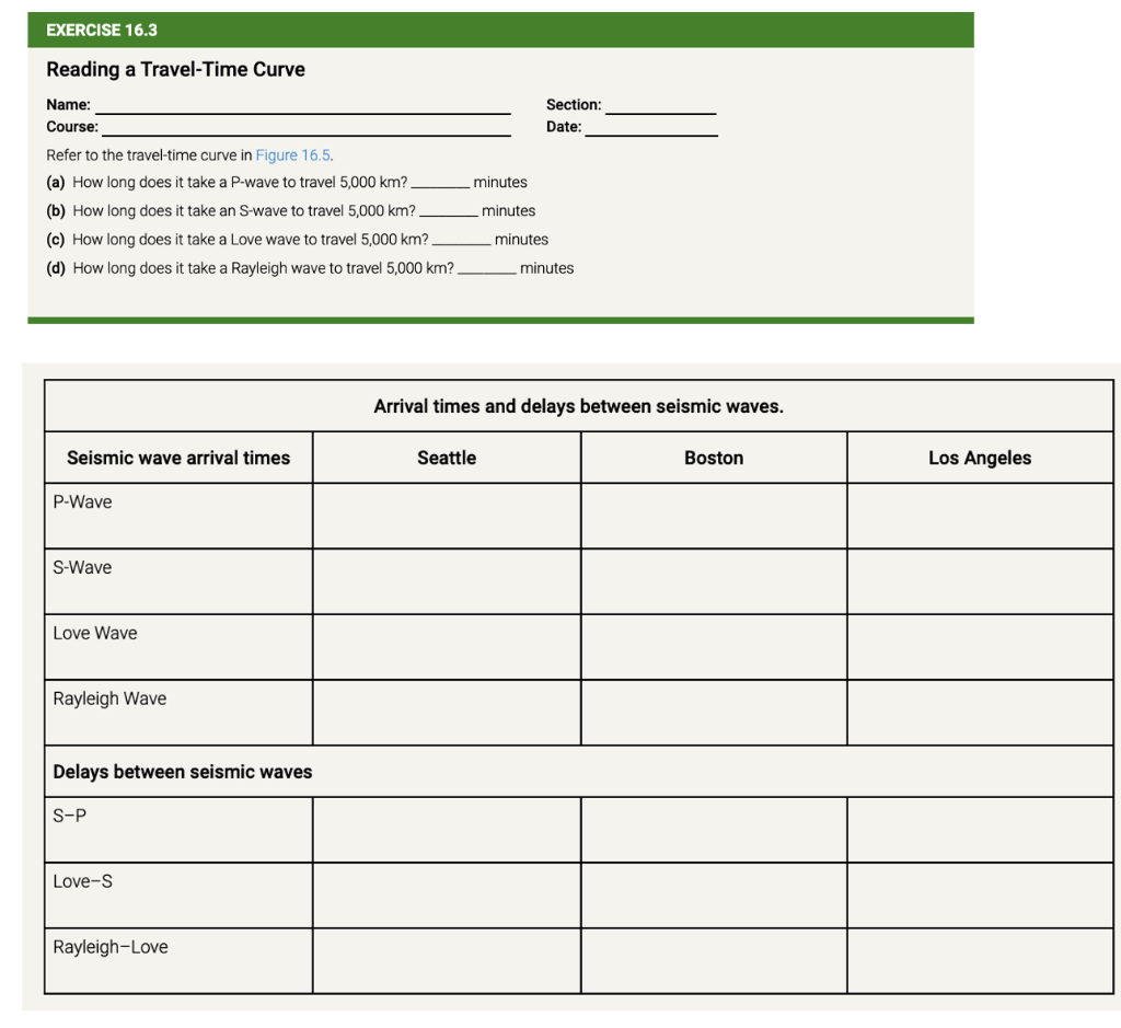 exercise-16-3-reading-a-travel-time-curve-section-chegg