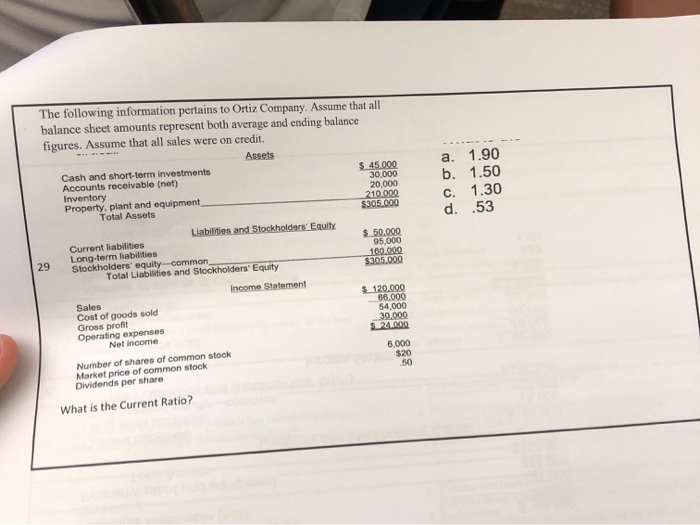 Solved The following information pertains to Ortiz Company. | Chegg.com