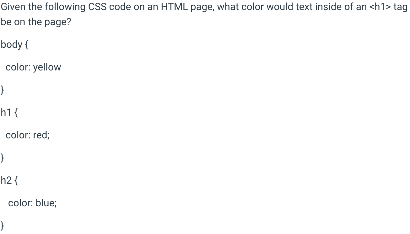 Solved Given the following CSS code on an HTML page, what | Chegg.com