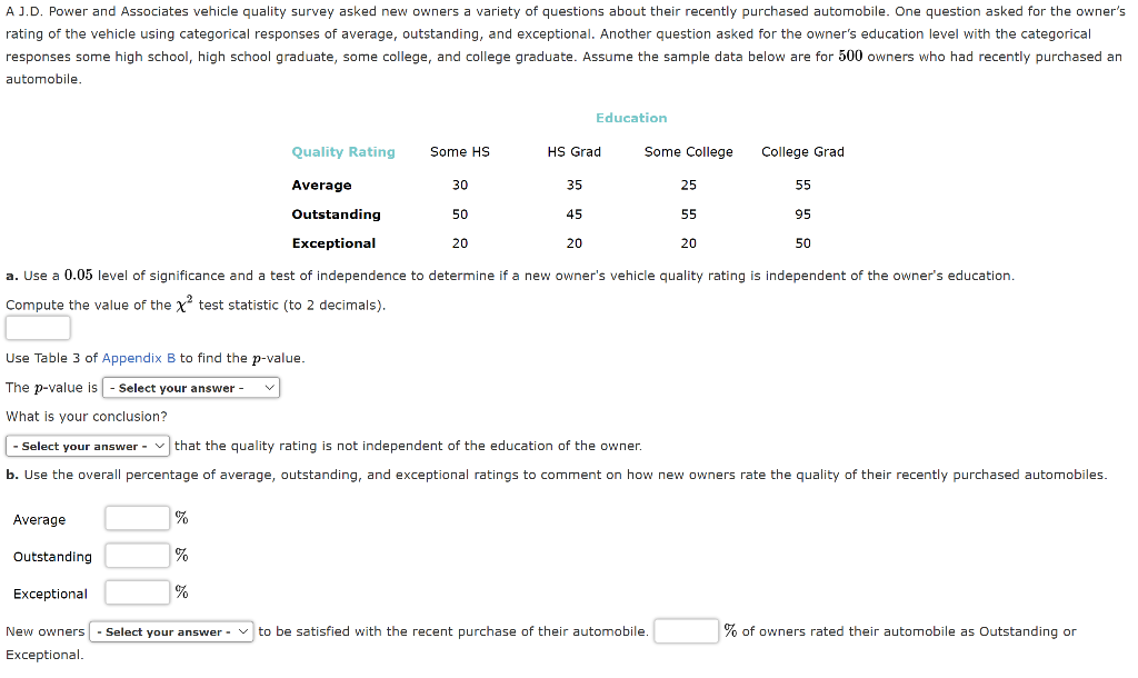 Solved A J.D. Power and Associates vehicle quality survey
