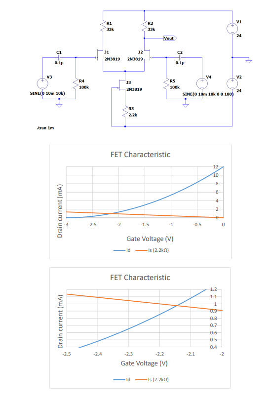 Solved V1 R1 33k R2 33k 24 Vout C1 C2 31 2N3819 J2 2N3819 | Chegg.com