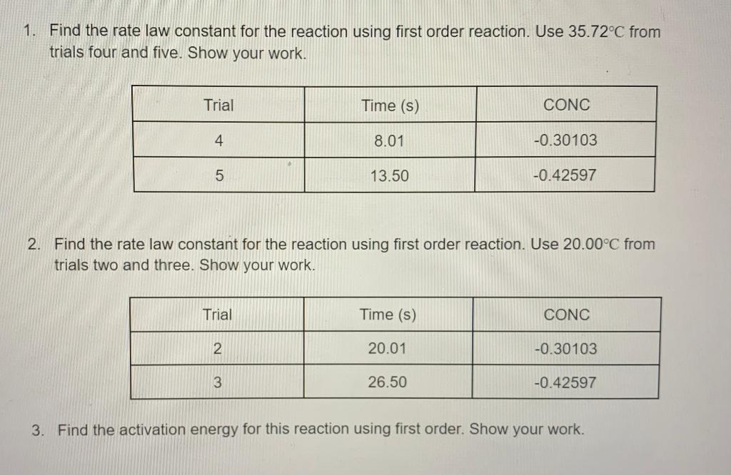 1. Find the rate law constant for the reaction using | Chegg.com