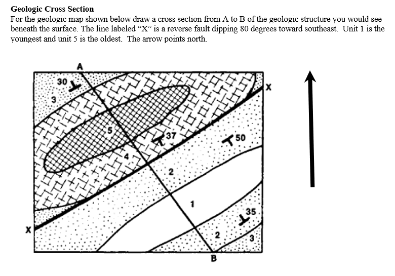 Solved Geologic Cross Section For the geologic map shown | Chegg.com