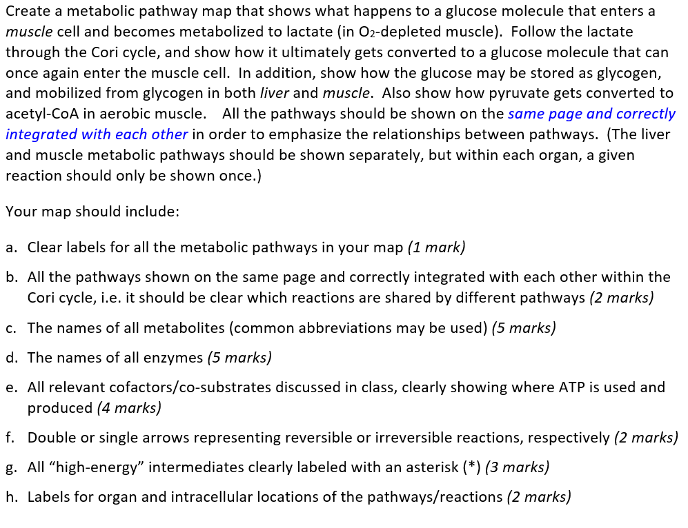 Create a metabolic pathway map that shows what | Chegg.com
