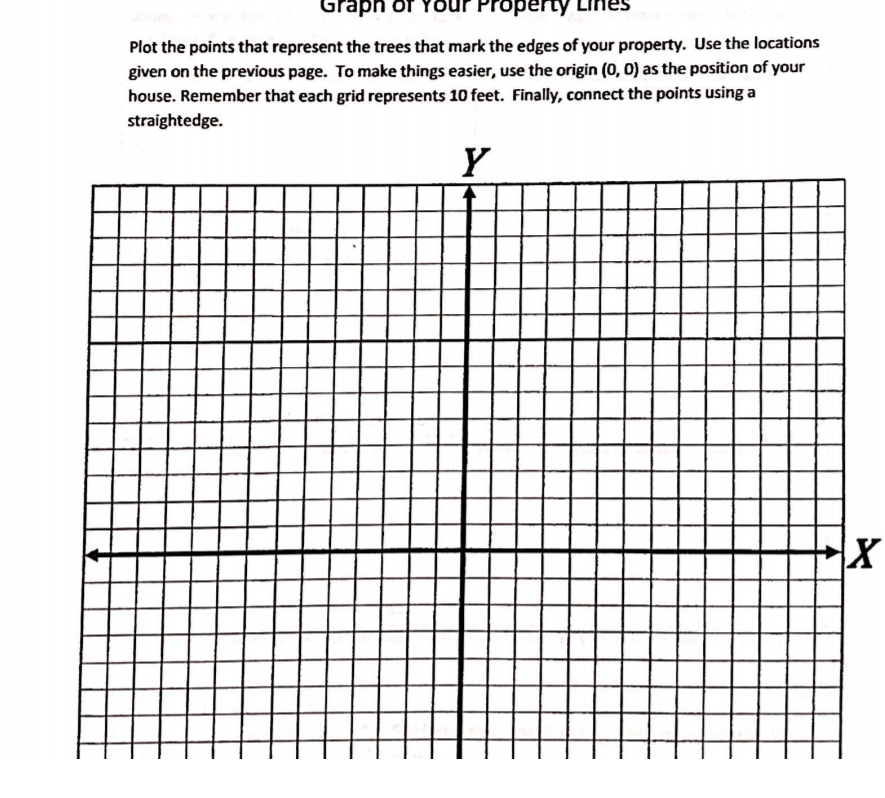 Block Name Geometry Project Date Fencing Your