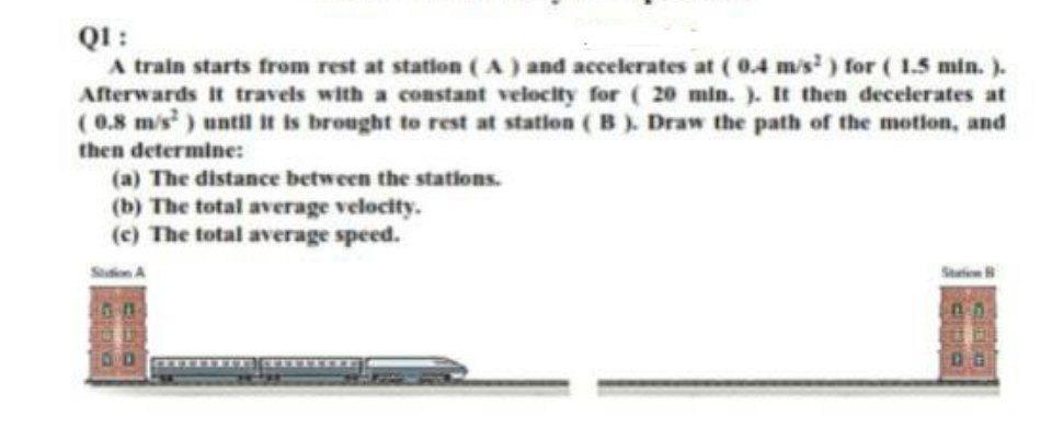 Solved Q1: A train starts from rest at station ( A ) and | Chegg.com