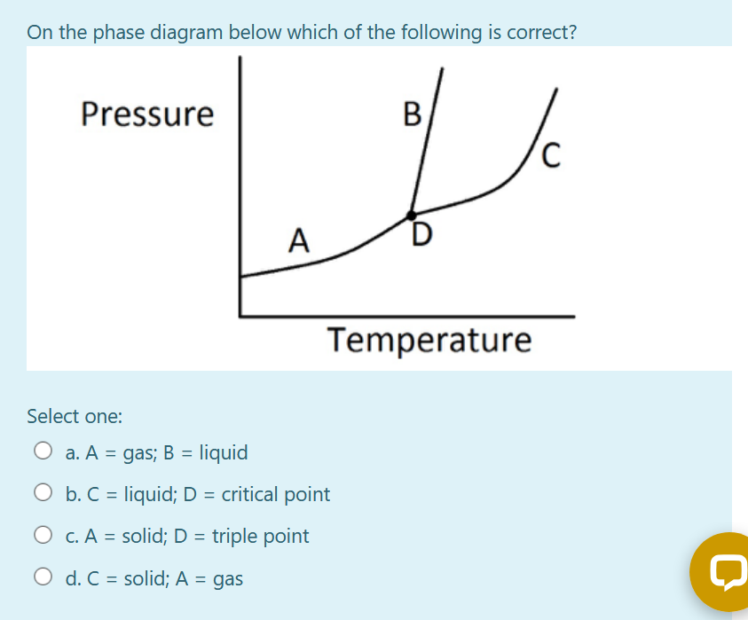 Solved On the phase diagram below which of the following is | Chegg.com