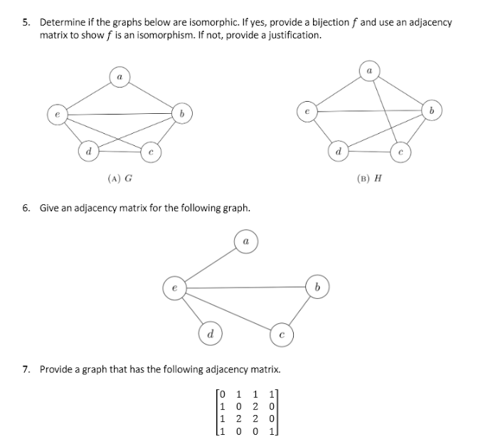 Solved 5. Determine if the graphs below are isomorphic. If | Chegg.com