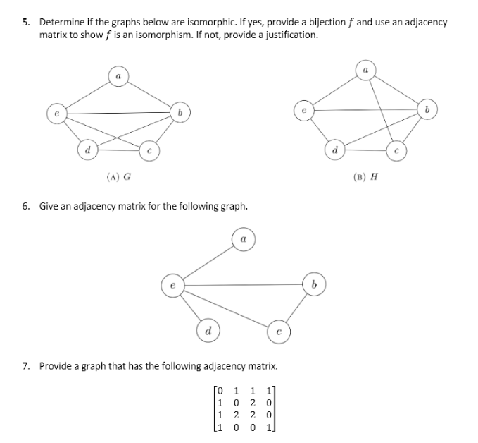 Solved 5. Determine If The Graphs Below Are Isomorphic. If | Chegg.com