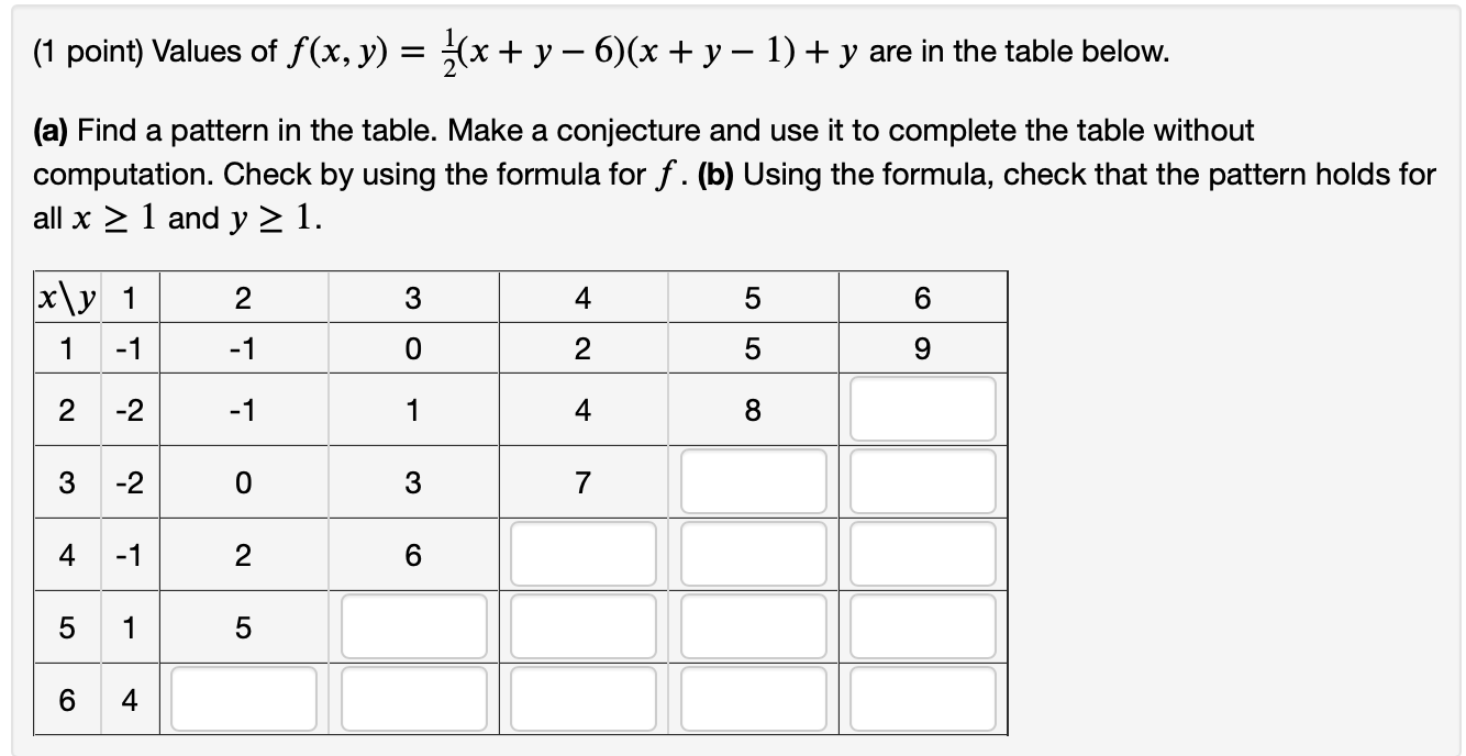 solved-1-point-values-of-f-x-y-4-x-y-6-x-y-1-chegg