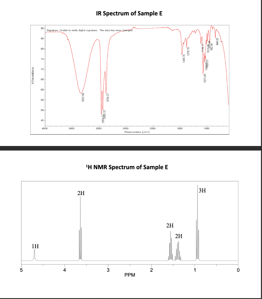 3 pentanol ir