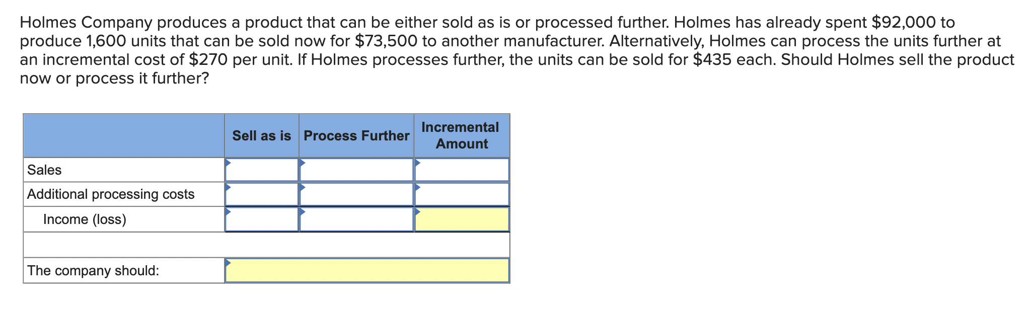 Holmes Company produces a product that can be either sold as is or processed further. Holmes has already spent \( \$ 92,000 \