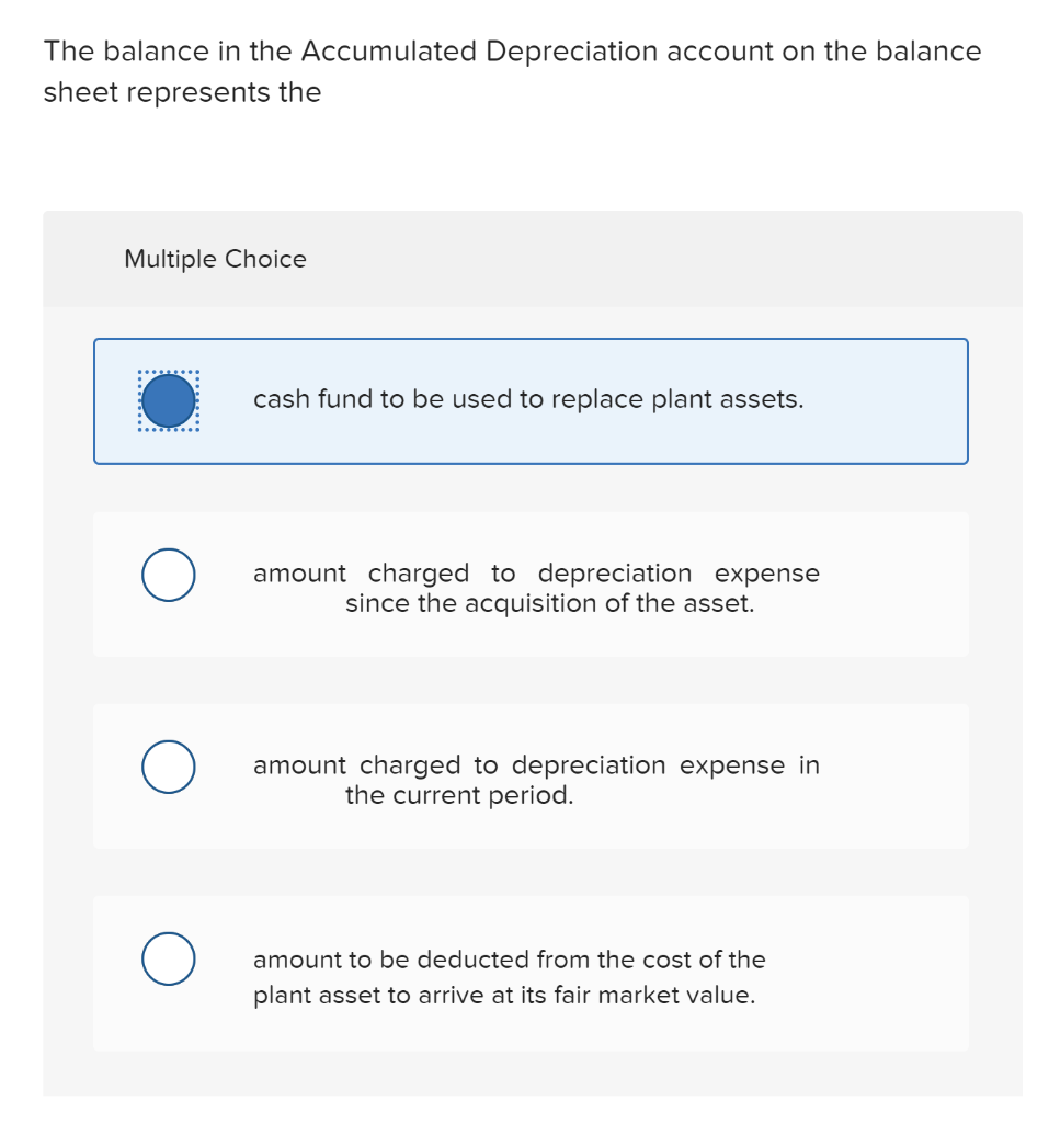 solved-the-balance-in-the-accumulated-depreciation-account-chegg