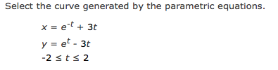 Solved Select The Curve Generated By The Parametric | Chegg.com