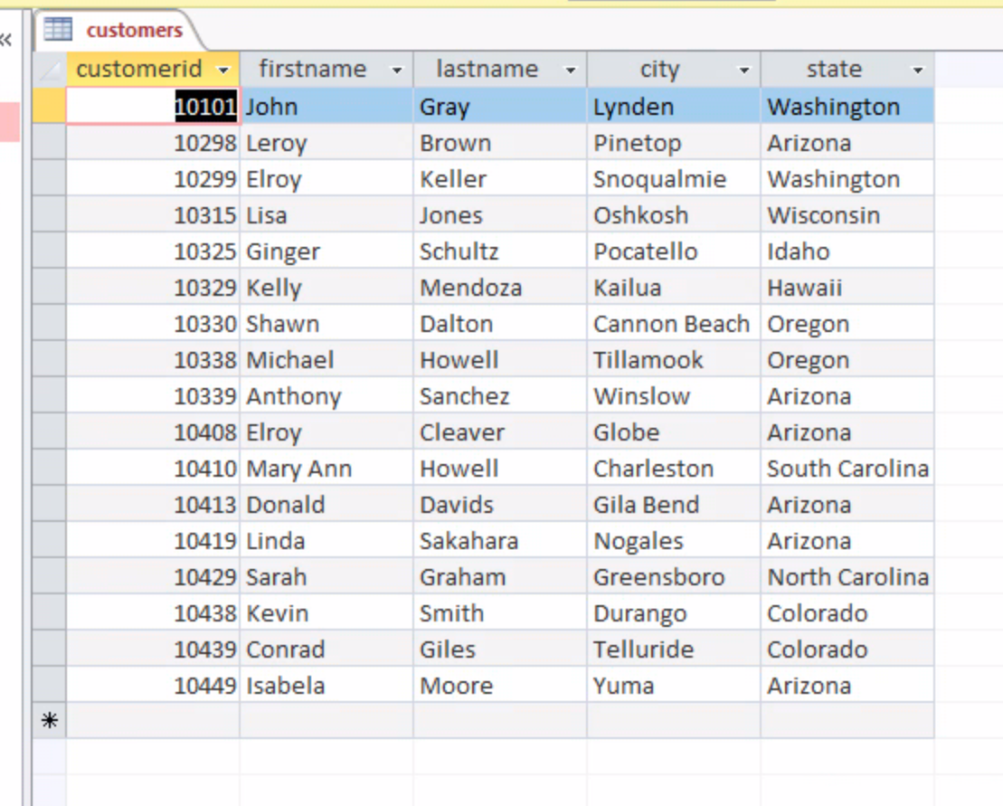 10. Read SQLCourse2 –Step #9 - Mathematical Functions | Chegg.com
