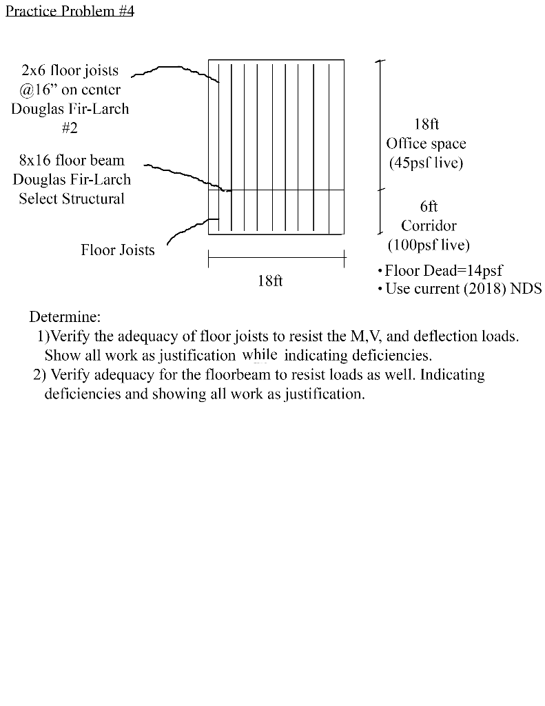 Practice Problem 4 2x6 Floor Joists 16 On Cente Chegg Com