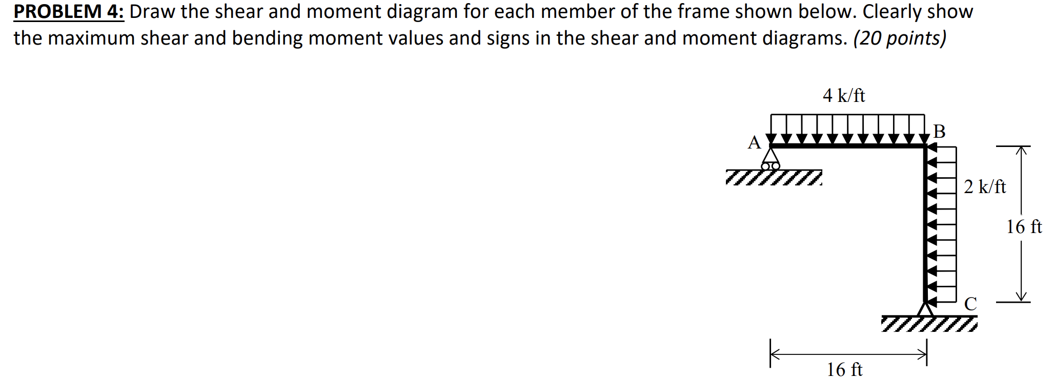 Solved PROBLEM 4: Draw the shear and moment diagram for each | Chegg.com