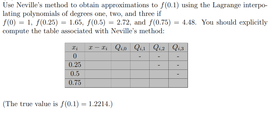 Solved Use Neville's method to obtain approximations to | Chegg.com