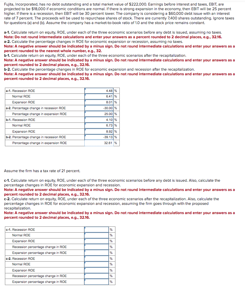 Solved Fujita, Incorporated, has no debt outstanding and a