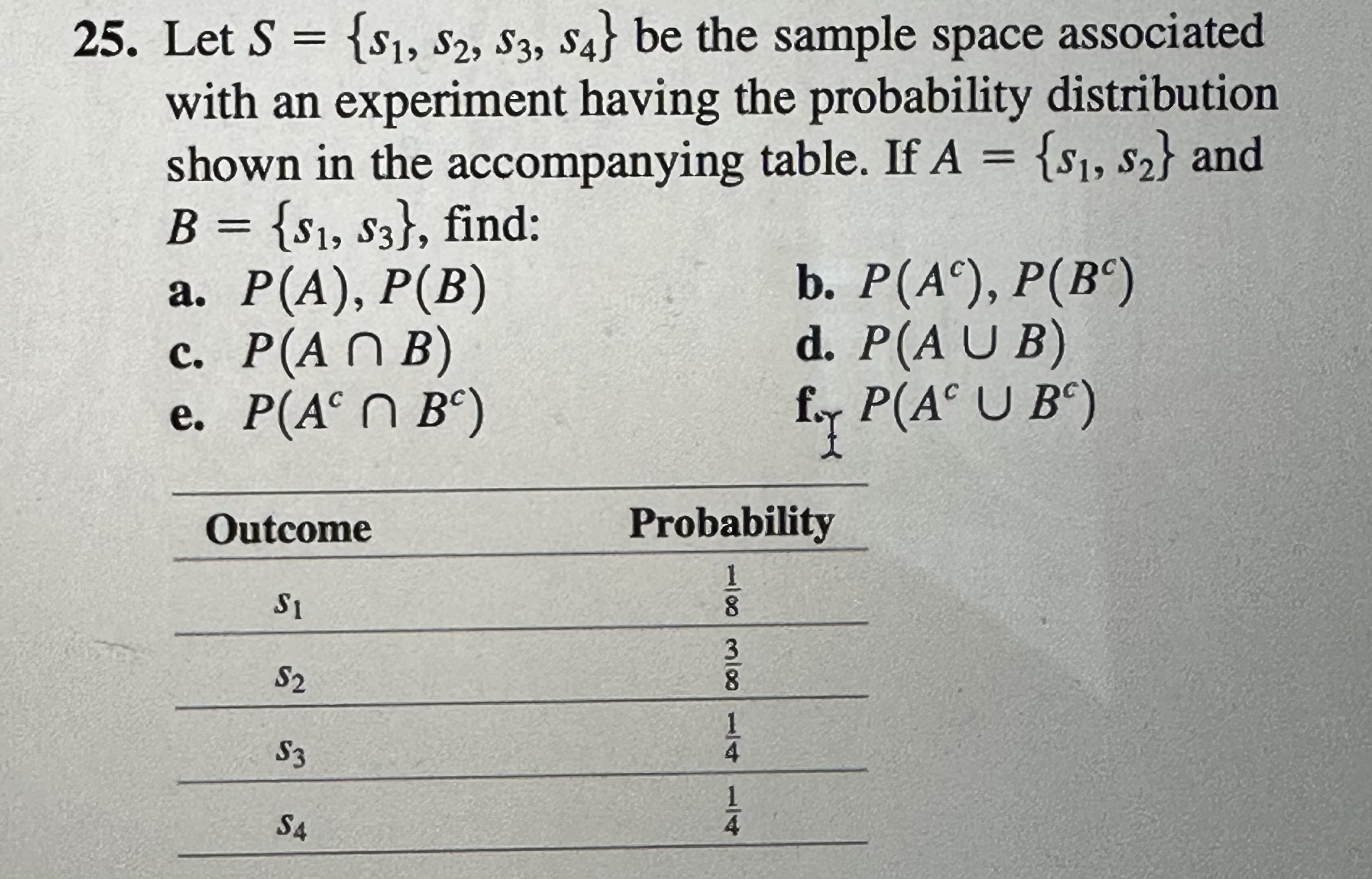 Solved 5. Let S={s1,s2,s3,s4} be the sample space associated