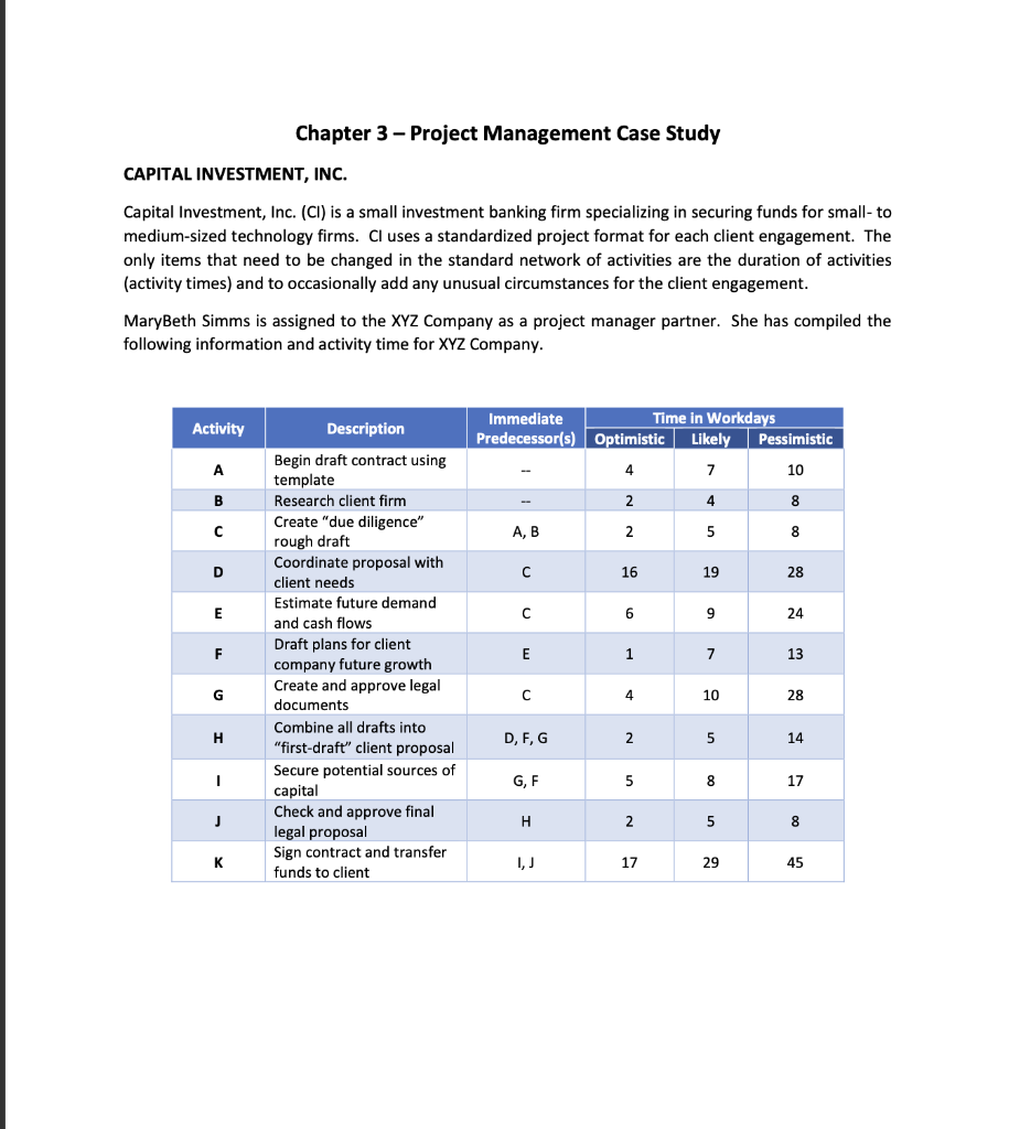 Solved Chapter 3 - Project Management Case Study CAPITAL | Chegg.com