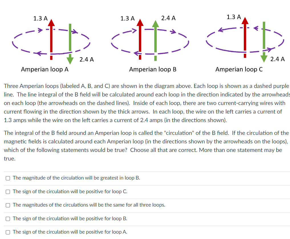 Solved Three Amperian loops (labeled A, B, and C) are shown | Chegg.com