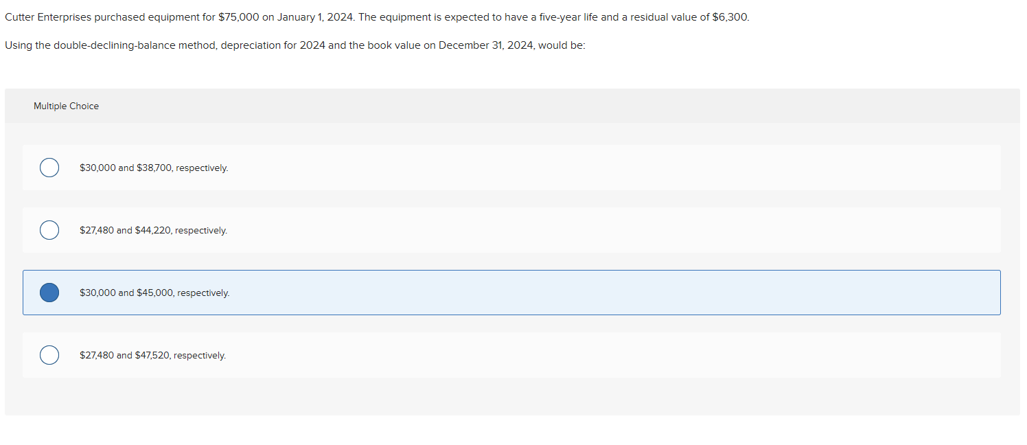 Solved Cutter Enterprises purchased equipment for 75,000 on