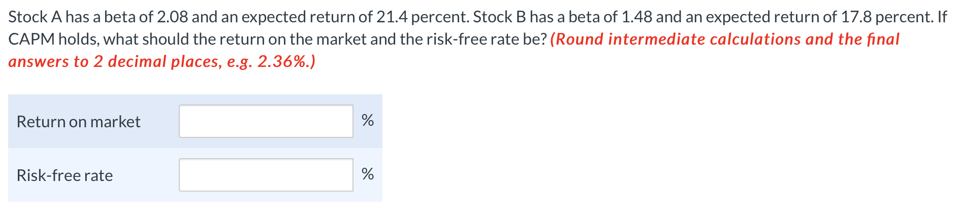 Solved Stock A Has A Beta Of 2.08 And An Expected Return Of | Chegg.com